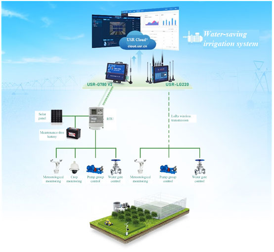 J9����-����վ����