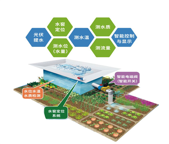 J9集团-国际站官网