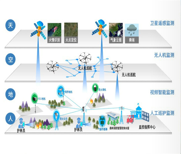J9集团-国际站官网