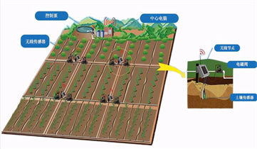 J9����-����վ����