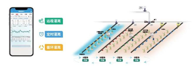 J9集团-国际站官网