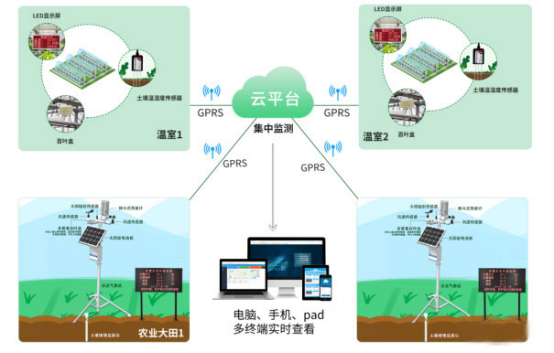 J9����-����վ����