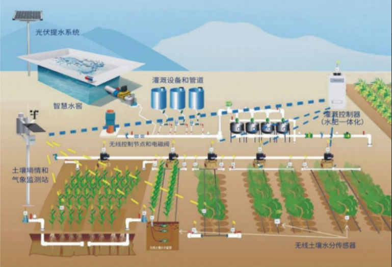 J9����-����վ����