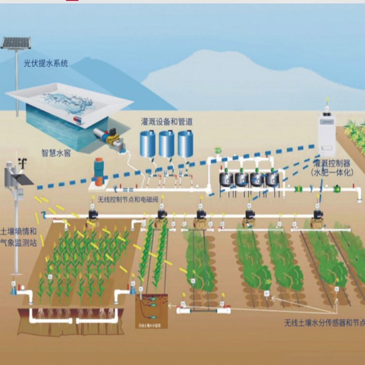 J9集团-国际站官网