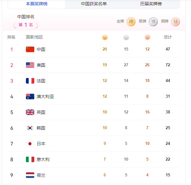 J9����-����վ����